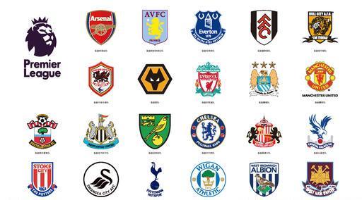 敏捷度常常 敏捷度常常