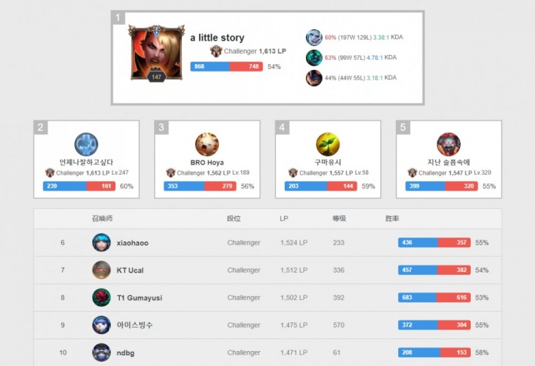 还找回了久 还找回了久